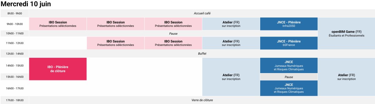 IBO-JNCE Programme 10 juin