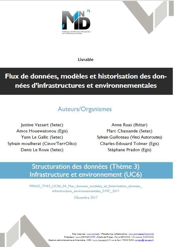 Flux modèles historisation données environnementales.jpg